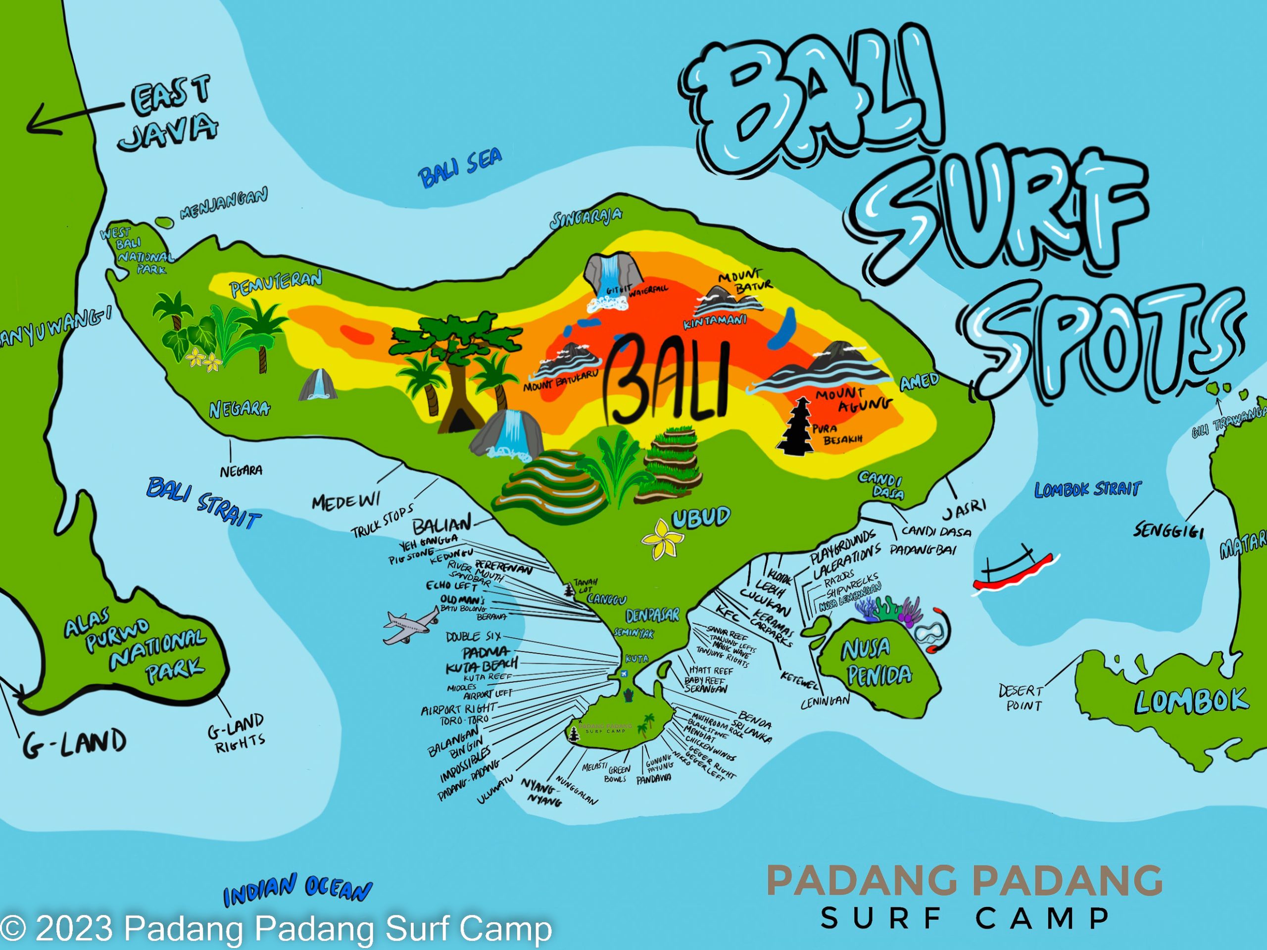 Bali surf spots